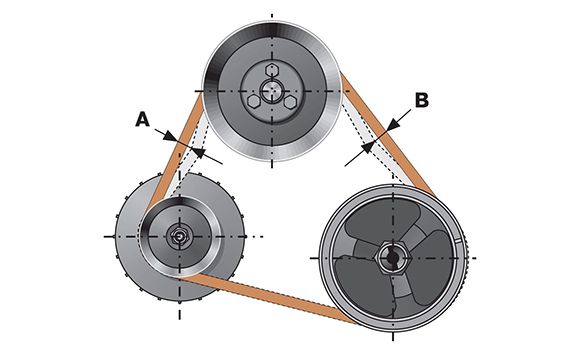Система натяжения ремней привода роторного блока
